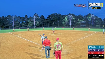 Chattahoochee SC Stadium Sat, Jun 17, 2023 7:52 PM to 11:24 PM