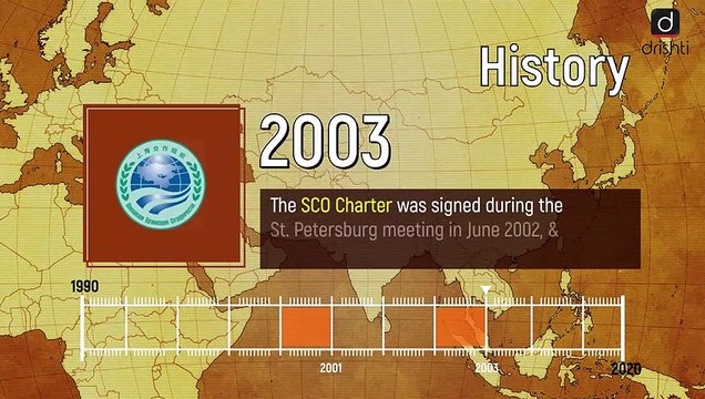 Important Institutions - Shanghai Cooperation Organisation (SCO)