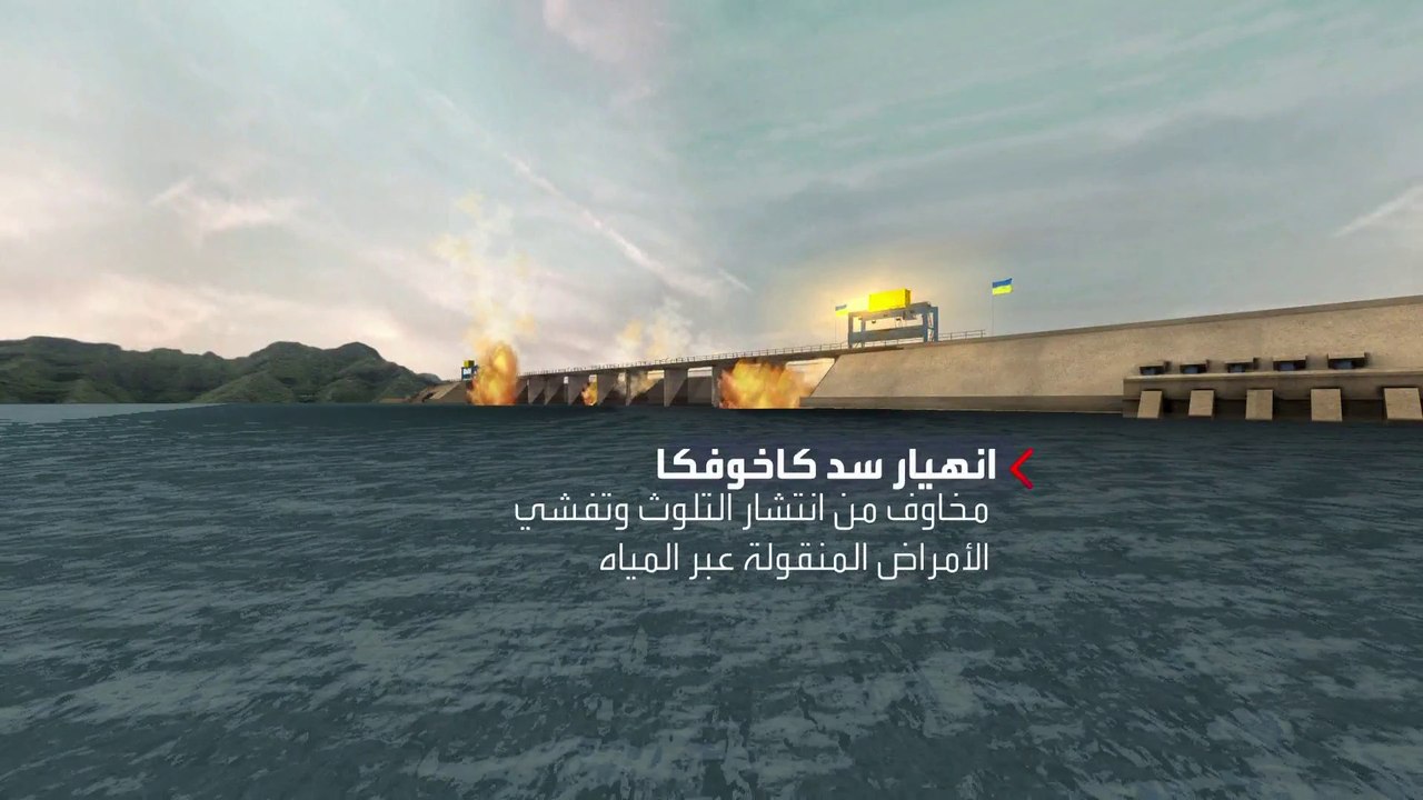 مخاوف من انتشار التلوث وتفشي الأمراض المنقولة عبر المياه بسبب انهيار سد كاخوفكا #الحرب_الروسية_الأوكرانية #العربية