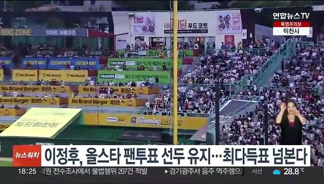 이정후, 2주 연속 올스타 팬투표 1위…최다 득표 넘본다