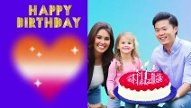 Wish Your child and dab a Happy Birthday with a Heartfelt Video | Birthday Wish My Mom