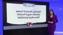 التاسعة هذا المساء | خطة أميركية لخفض التصعيد في الضفة الغربية