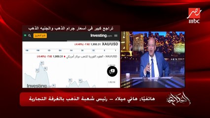 هاني ميلاد رئيس غرفة الذهب بالغرفة التجارية: الدهب عمره ما خذل حد