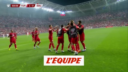 Le résumé de Turquie - Pays de Galles - Foot - Qualif. Euro 2024