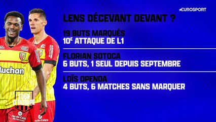 Lens, dauphin paradoxal : "Le secteur offensif n'est pas encore rodé"