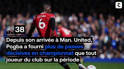 Pogba à la Juve, un retour aux sources pour relancer sa carrière ?