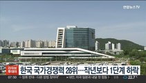 한국 국가경쟁력 28위…작년보다 1단계 하락