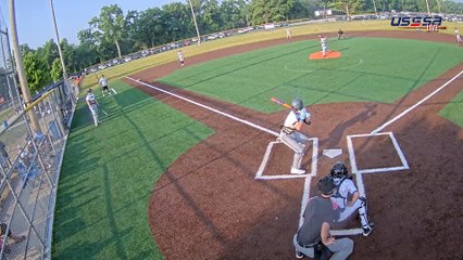 Indianapolis Sports Park Field #5 Sun, Jun 18, 2023 7:59 AM to 7:59 PM