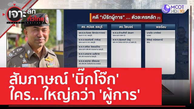 สัมภาษณ์ 'บิ๊กโจ๊ก' ใคร...ใหญ่กว่า 'ผู้การ' | เจาะลึกทั่วไทย (20 มิ.ย. 66)