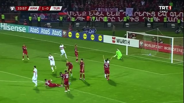 2024 Avrupa Şampiyonası elemeleri Türkiye goller