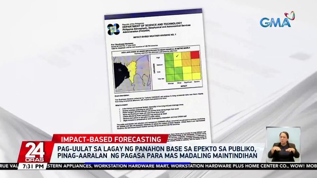 Pag-uulat sa lagay ng panahon base sa epekto sa publiko, pinag-aaralan ng PAGASA para mas madaling maintindihan | 24 Oras