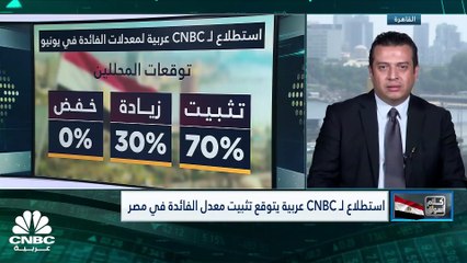 الثلاثيني المصري يتراجع لثاني جلسة على التوالي