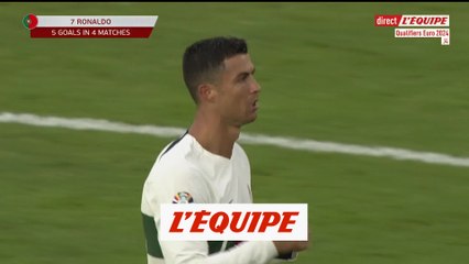 Ronaldo marque pour sa 200e sélection avec le Portugal - Foot - Qualif. Euro