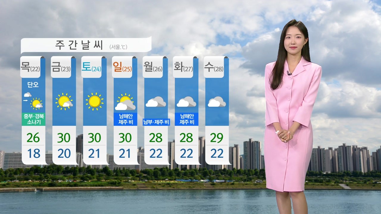 [날씨] 오늘 흐리고 곳곳 비...더위 주춤, 서울 26℃ / YTN