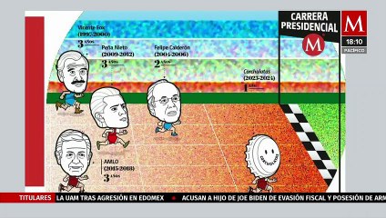 Es la quinta sucesión presidencial adelantada de este siglo: Salvador Frausto