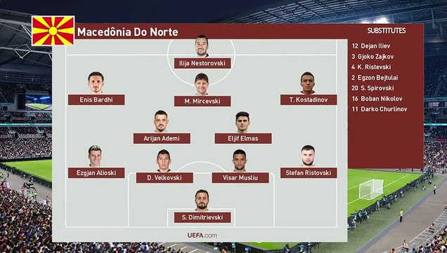 Norway vs Cyprus 3 x 1 ｜ Highlights ｜ UEFA EURO Qualifiers 2024｜ Ola Solbakken Goal