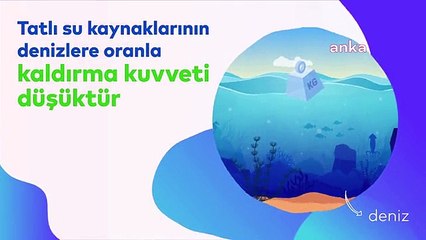 İSKİ'den baraj ve göllere girilmemesi uyarısı