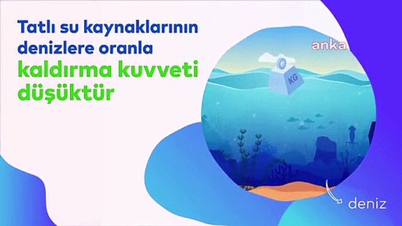 Avertissement d'İSKİ de ne pas entrer dans les barrages et les lacs