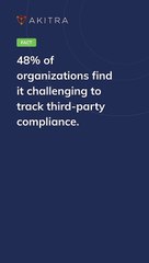 Optimize Your Compliance Process Using Akitra's Compliance Automation
