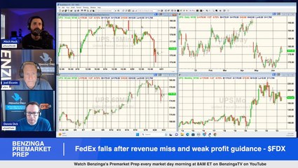 FedEx Delivers Q4 Earnings Beat, Revenue Miss, Shares Slide Before Bouncing Back At Market Open