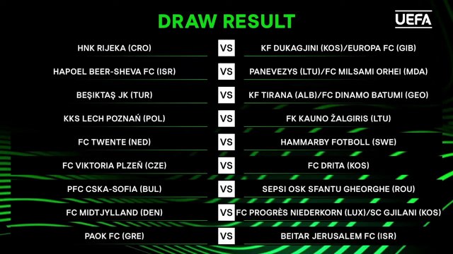İlginç bilgiler var! Şampiyonlar Ligi ve Konferans Ligi'ndeki rakiplerimizi tanıyalım