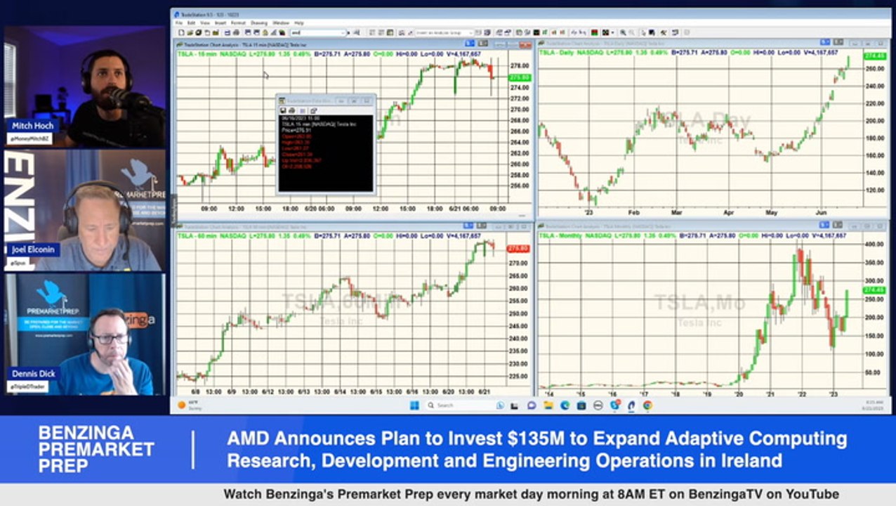 AMD Announces Plan to Invest $135M to Expand Adaptive Computing Research, Development and Engineering Operations in Ireland