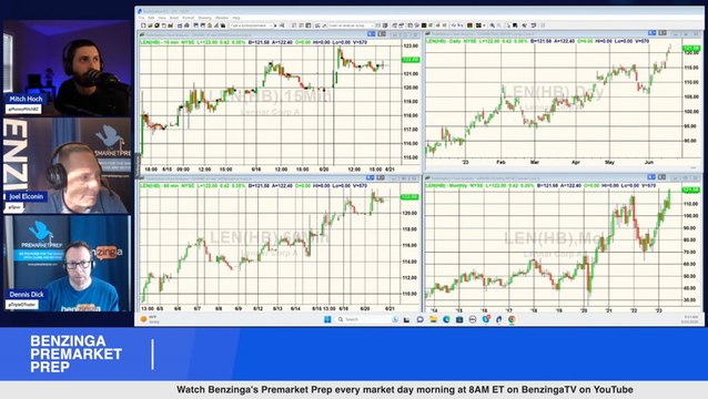 Bitcoin Skyrockets To Break $28K Resistance After Citadel, Fidelity and Charles Schwab Unveil EDX Markets