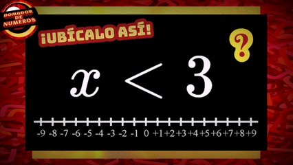 REPRESENTING an inequality on the number line. Do it like this!