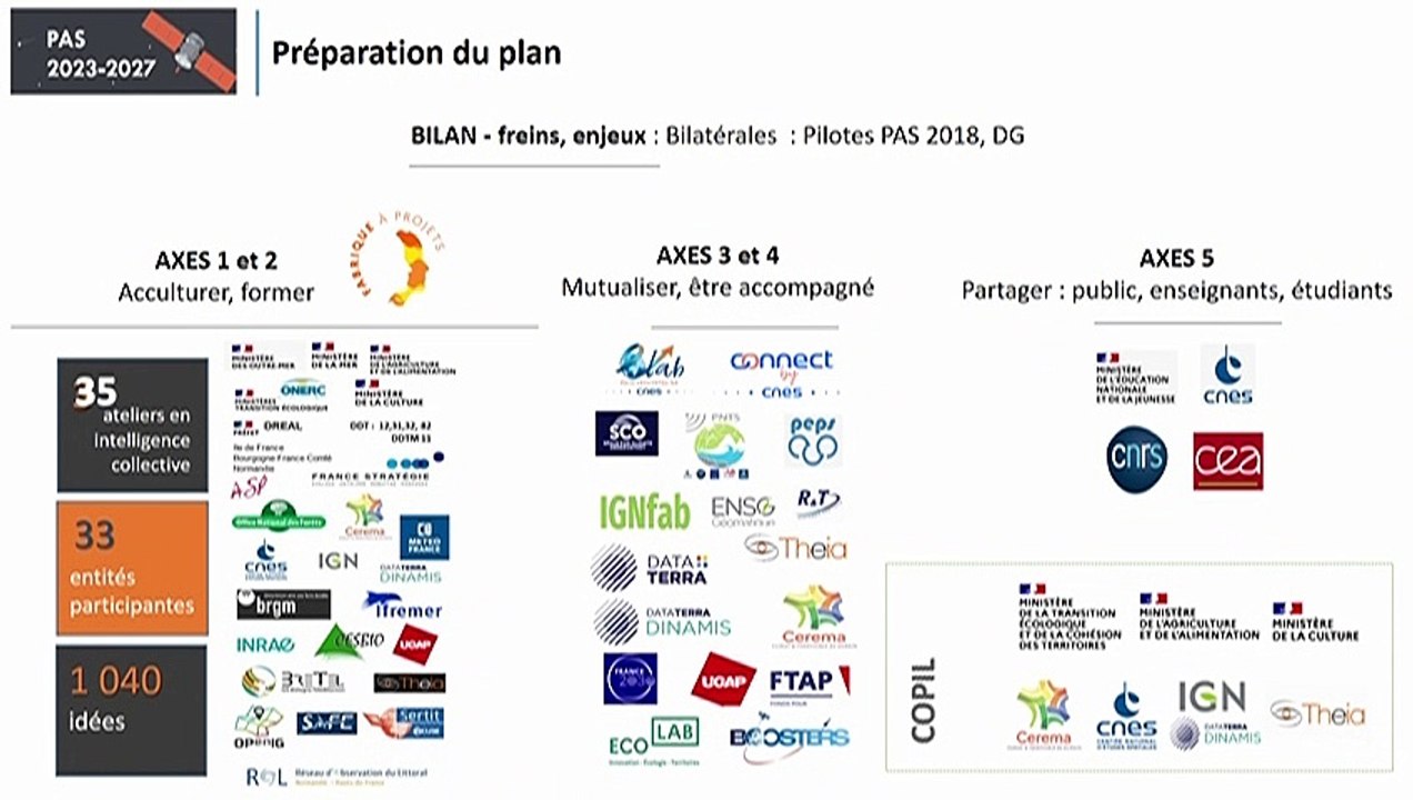 Présentation du PAS 2023-2027 - Lionel Moulin - CGDD/MTECT