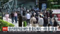 청년희망적금 68만 명 중도해지…4명 중 1명 꼴