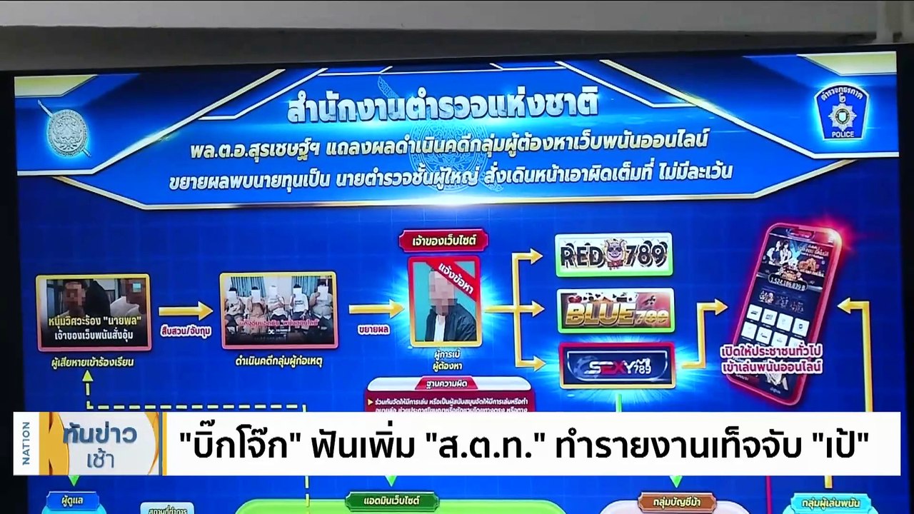 อาลัย "ผู้ว่าฯ หมูป่า" เสียชีวิต หลังป่วยมะเร็งลำไส้ | เนชั่นทันข่าวเช้า | 22 มิ.ย. 66 | PART 1