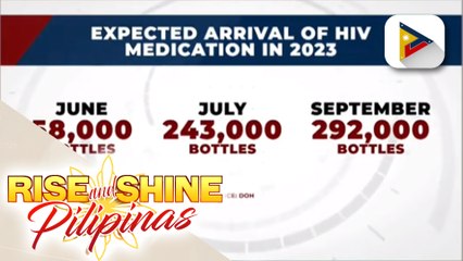 Mga karagdagang supply ng HIV  medication, parating na sa bansa ngayong 2023