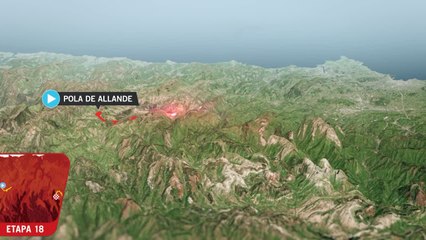 El puerto de Cruz de Linares se estrena en La Vuelta