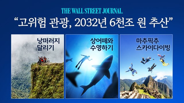 타이태닉 잠수정 말고 또 있다?...위험천만 '슈퍼리치 관광' [앵커리포트] / YTN