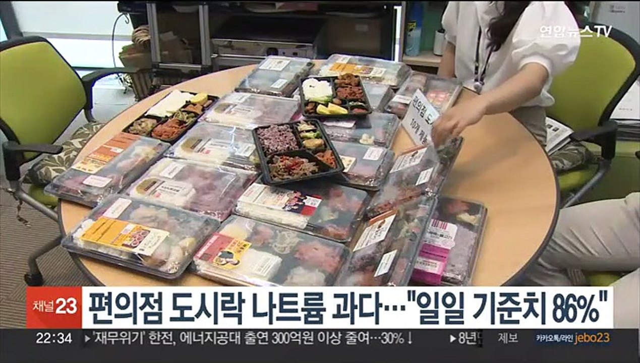 편의점 도시락 나트륨 과다…"일일 기준치 86%"