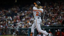 Which Orioles Future Is Best, World Series (+3000), AL (+1400), Or AL East (+1000)?