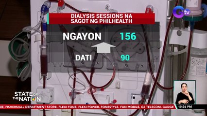 Sagot na dialysis session ng PHILHEALTH, itinaas na sa 156 kada taon | SONA