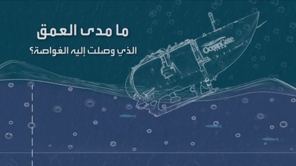 مهمة إنقاذ الغواصة تايتن شبه مستحيلة.. ما السبب؟
