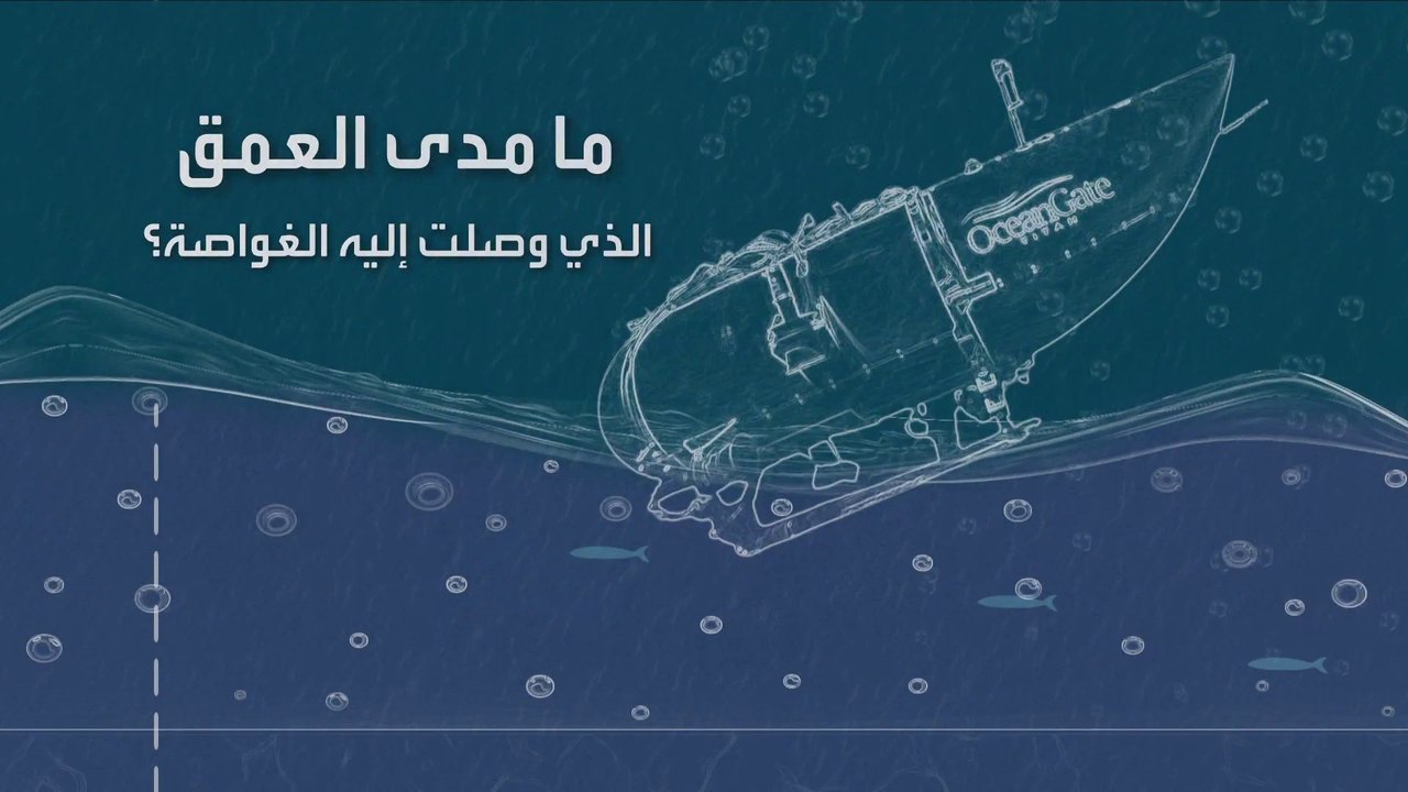 مهمة إنقاذ الغواصة تايتن شبه مستحيلة.. ما السبب؟