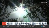 베이징 기온 9년 만에 40도 돌파…역대 2위