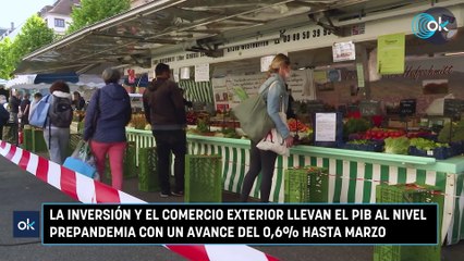 La inversión y el comercio exterior llevan el PIB al nivel prepandemia con un avance del 0,6% hasta marzo er