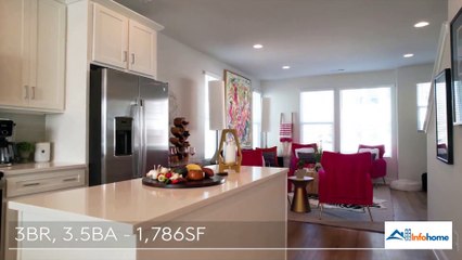 Crossings At NoDa: Contact, Pricing, Location, Apartment Features & More