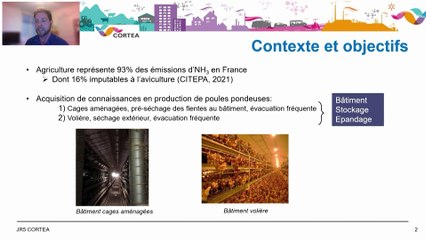 6ème journée de restitution CORTEA 2022  : Agriculture