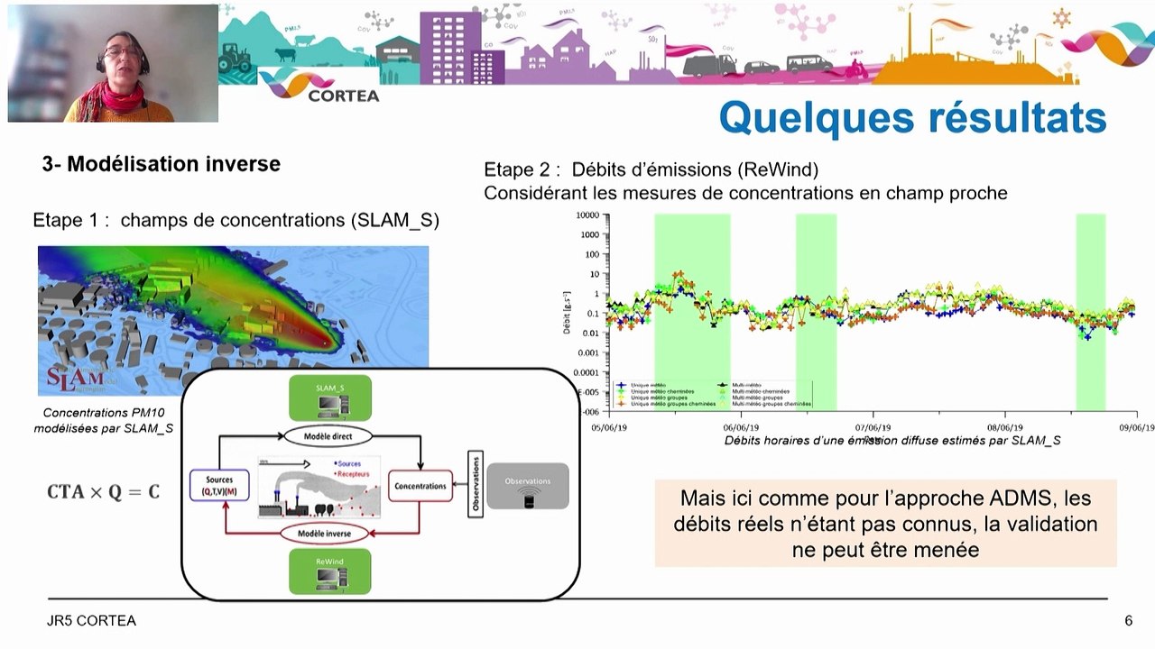 6ème journée de restitution CORTEA 2022 : Industrie