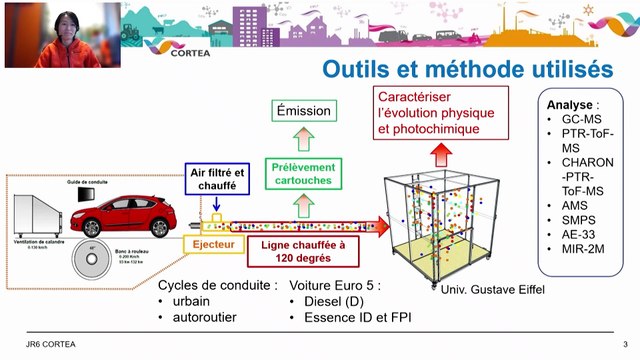 Replay de la 6ème journée de restitution CORTEA 2022 : Transports