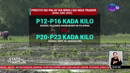 DA: Tumaas nang P2/KG ang well-milled rice | SONA
