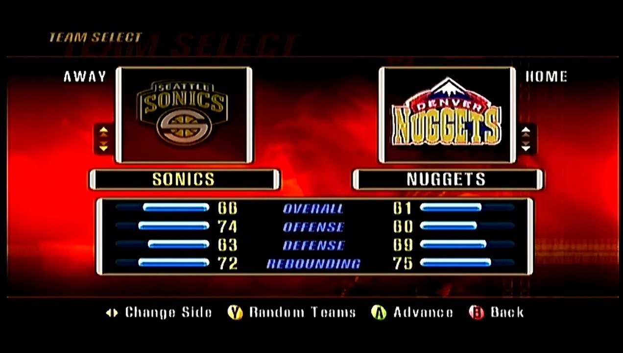 Nba Inside Drive 2002 Team Overalls