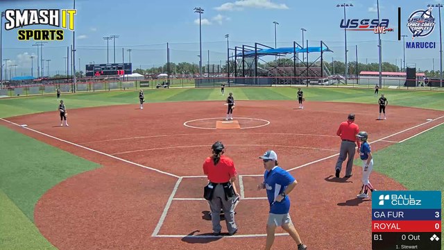 Blue Marucci - Space Coast Cup (2023) Thu, Jun 22, 2023 8:17 AM to 6:02 PM