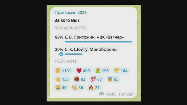 صورة لاستفتاء لقائد #فاغنر على قناته في تليغرام #العربية_عاجل