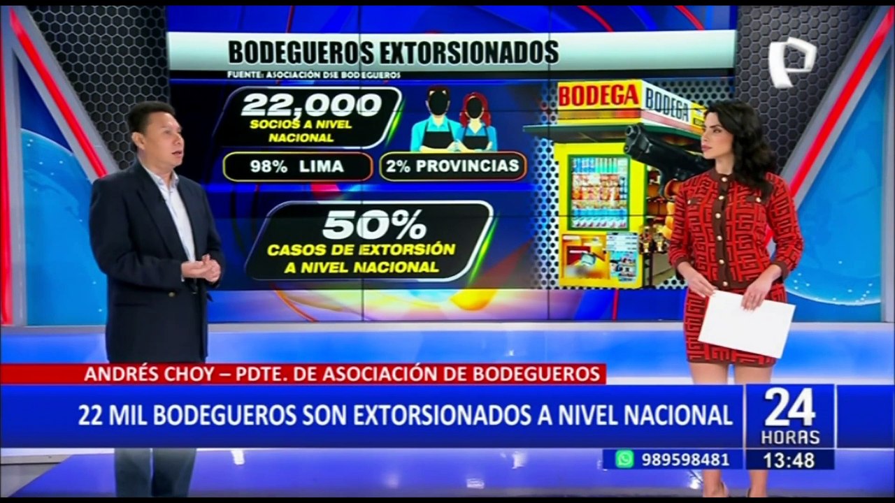 22 mil bodegueros son víctimas de extorsión a nivel nacional